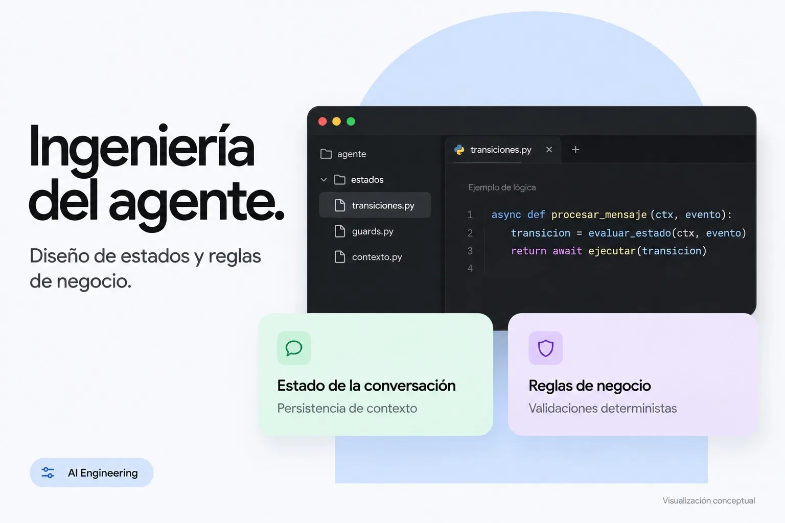Ingeniería del agente: diseño de estados y reglas de negocio
